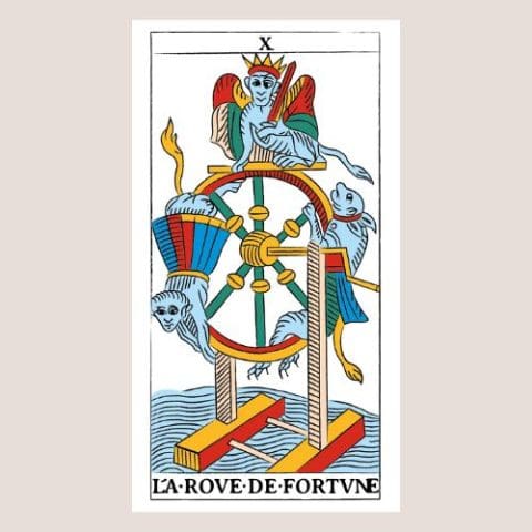 Combinaison Tarot Roue De Fortune
